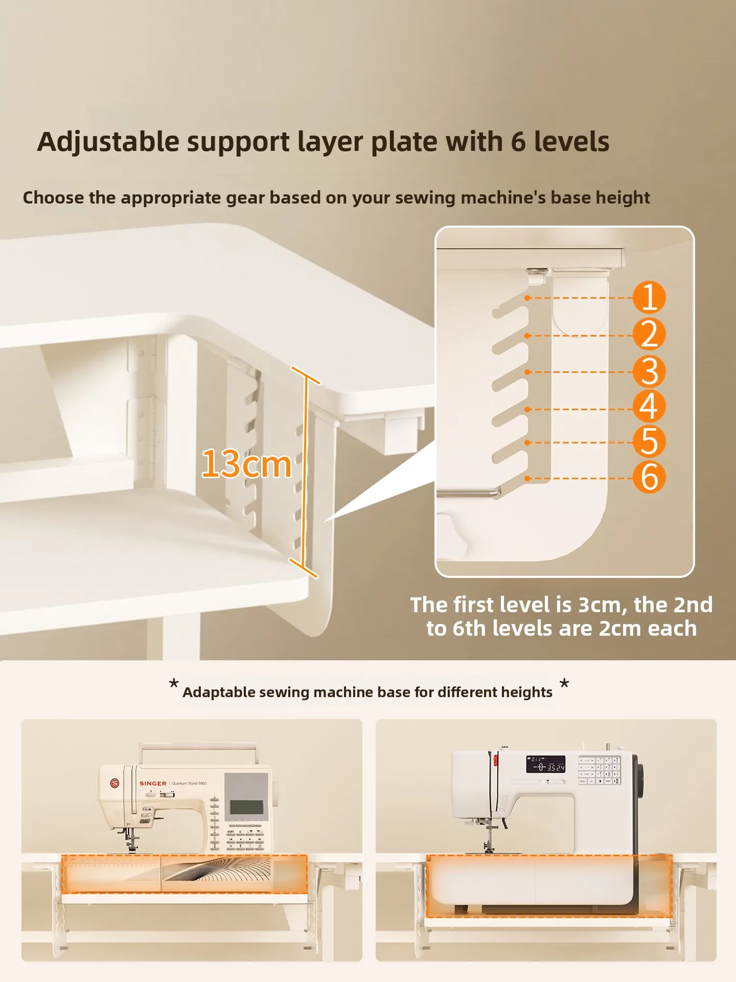 Adjustable Sewing Table for Ho - Sewing ulasan dan harga